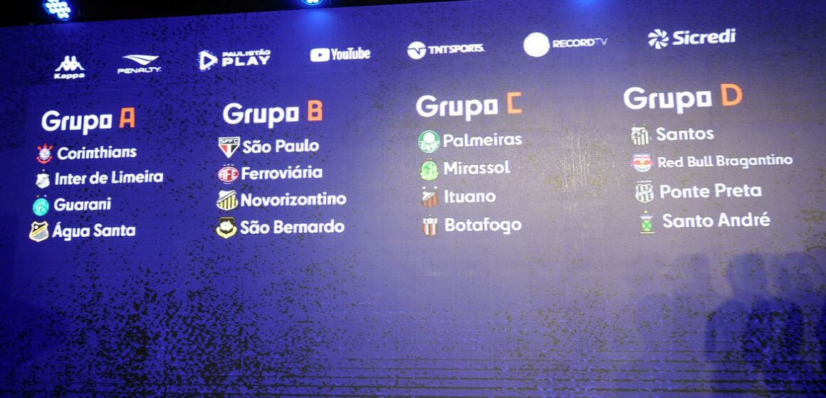Federação sorteia grupos do Campeonato Paulista do ano que vem