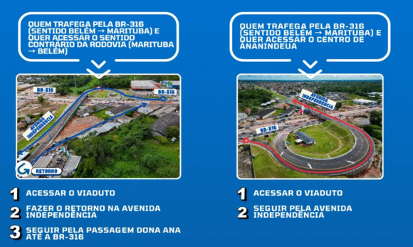 Detran fará ação educativa para orientar motoristas sobre tráfego no novo viaduto da BR
