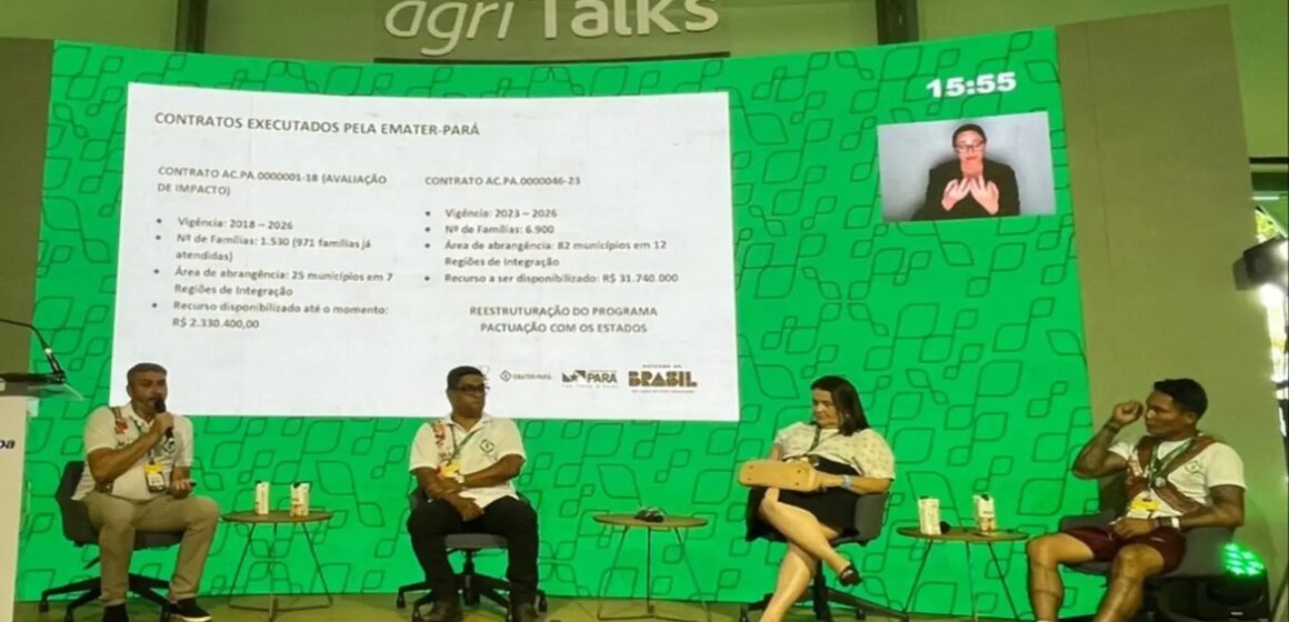 Pará apresenta na COP30 resultados de programa de combate à pobreza rural