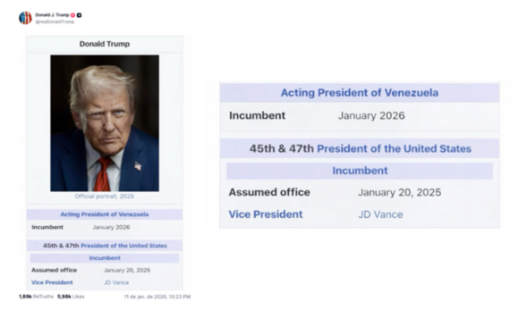 Trump publica montagem em que aparece como “presidente interino” da Venezuela