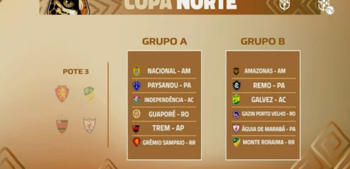 Remo, Paysandu e Águia conhecem adversários na Copa Norte 2026