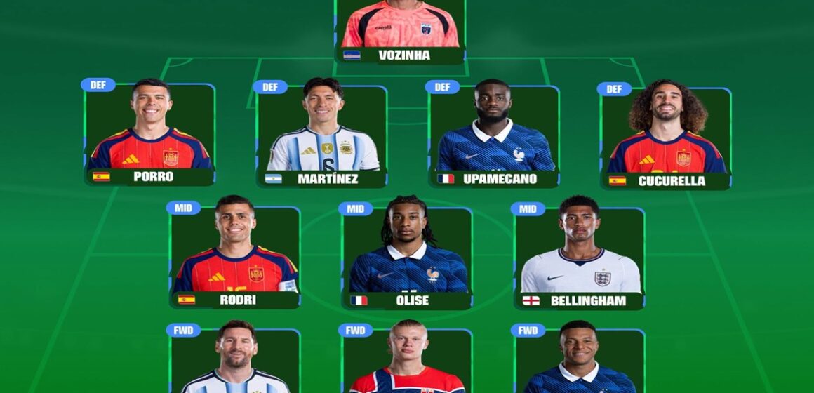 753954046_860147133620189_8451783024072031355_n FIFA revela seleção oficial da Copa do Mundo de 2026