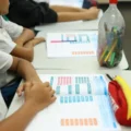 MEC estabelece novas diretrizes para ensino de arte na educação básica