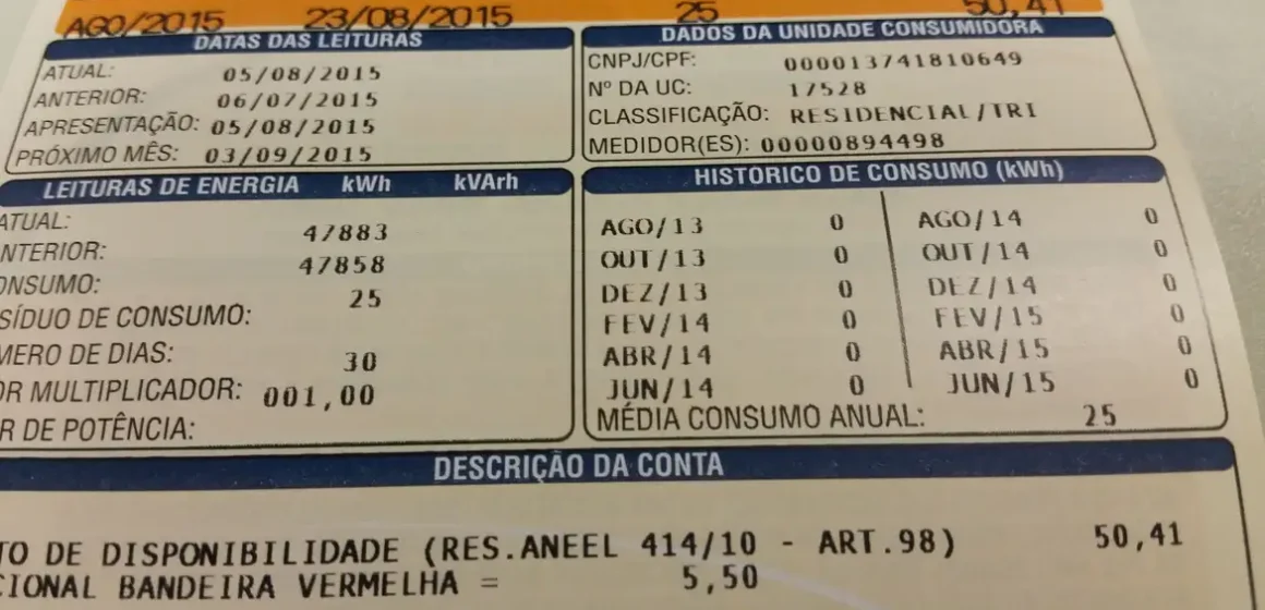 luz Prévia da inflação desacelera e fica em 0,32% em outubro